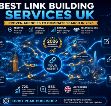 Reporting for higher rankings with Orbit Peak Publisher UK link building services 2026